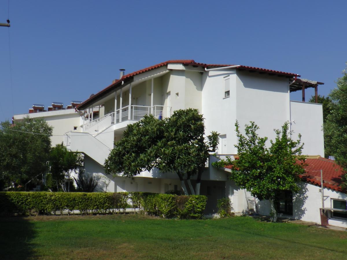 Aristides Hotel ฟูร์กา ภายนอก รูปภาพ
